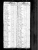 1790 United States Federal Census - William Moses
