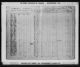 1861 Census of Canada