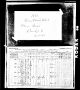 1891 Census of Canada - Fabian Laviolette
