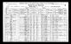 1921 Census of Canada