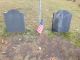 John and Pricilla Alden's burial markers