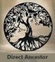 Direct Ancestor