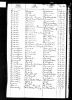 England & Wales, Civil Registration Death Index, 1837-1915
