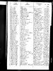 England & Wales, FreeBMD Death Index, 1837-1915