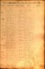 Ireland, Select Catholic Marriage Registers, 1775-1942