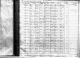 Massachusetts, U.S., Marriage Records, 1840-1915