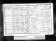 1851 England Census