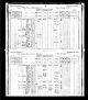 1881 Census of Canada - John Alexander McKenzie