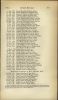 The New England Historical & Genealogical Register, 1847-2011